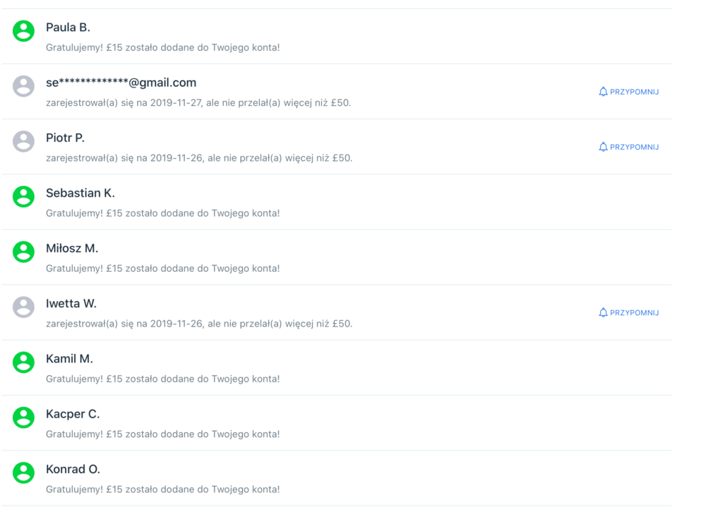 potwierdzenia bonusów transfergo