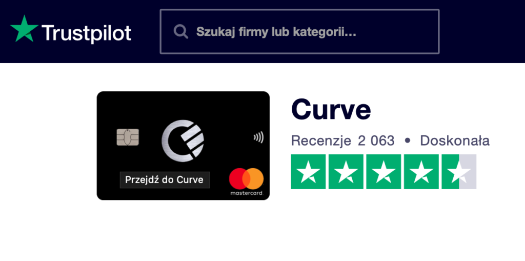 curve opinie