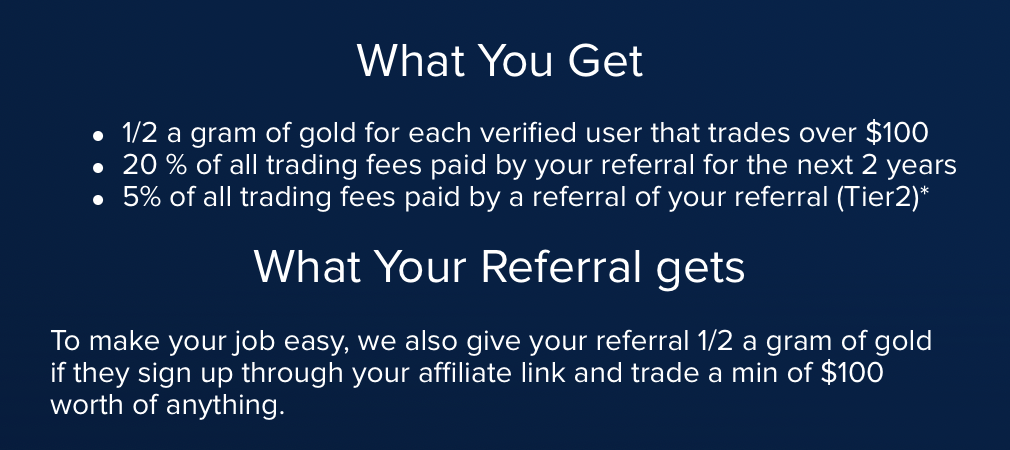 vaultoro bonus promocja premia