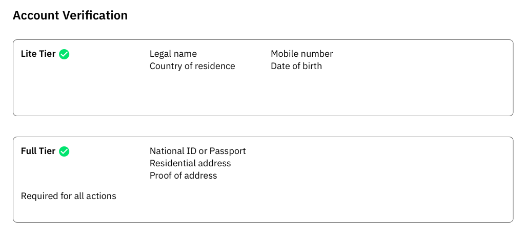 pool cakedefi bonus premia i prezent 30 dolców
