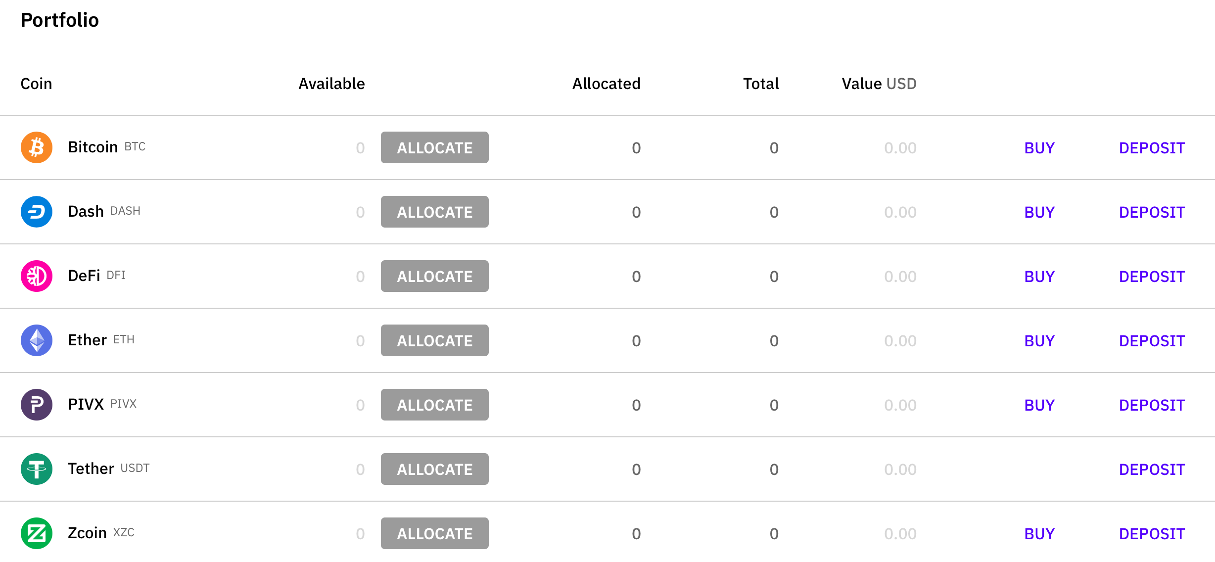 pool cakedefi depozyt airdrop