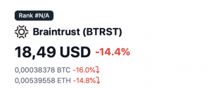 btrst token