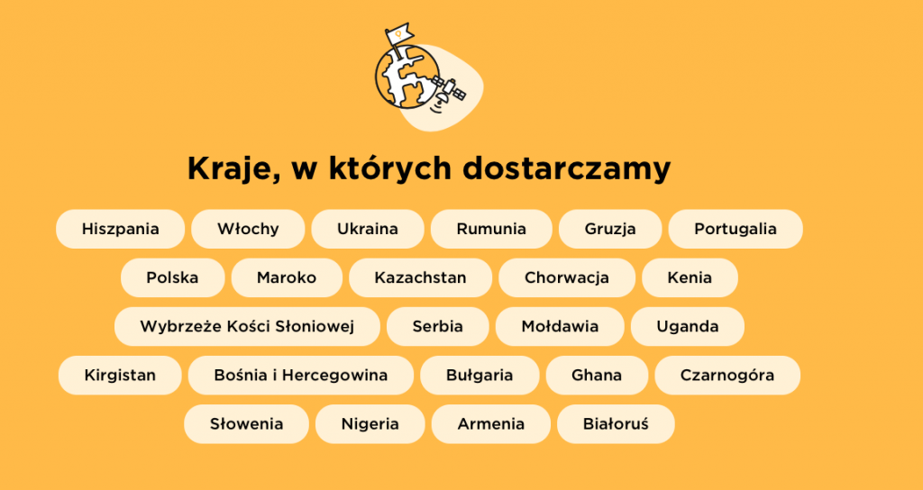 glovo w jakich krajach jest dostępne